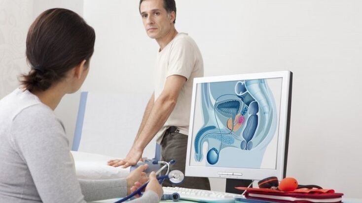 examination by a doctor for prostatitis